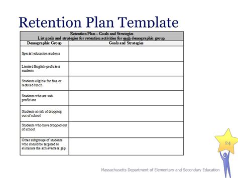 Retention Plan Template
