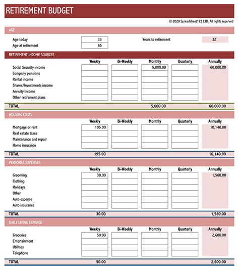 Retirement Budget Template