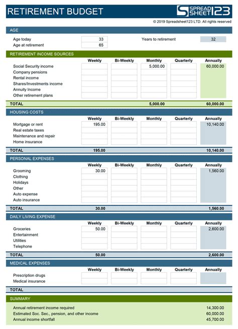 Retirement Budget Templates Excel