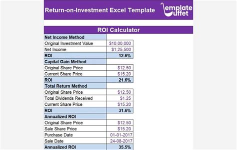Return On Investment Excel Template