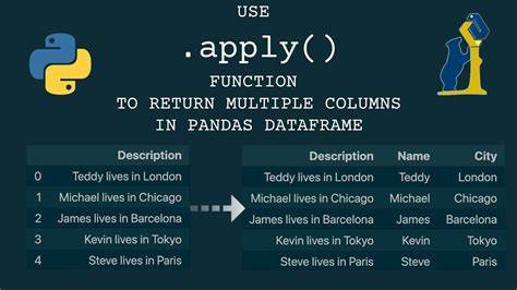 Return multiple columns from pandas apply