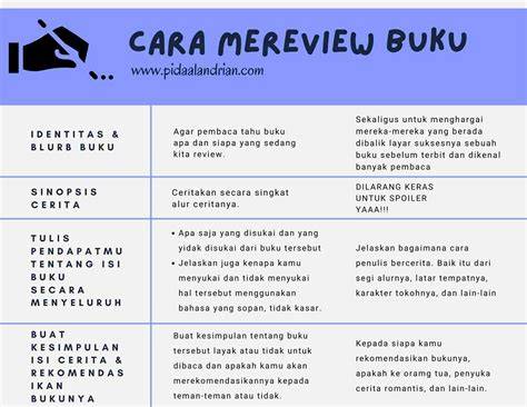 Review Buku