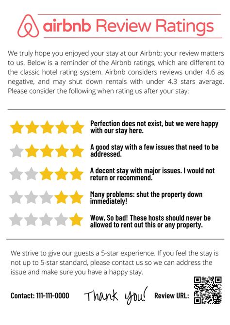 Reviews and ratings on Airbnb