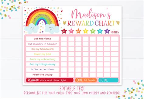 Reward Chart Template Editable