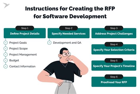 Rfp Template For Software Development