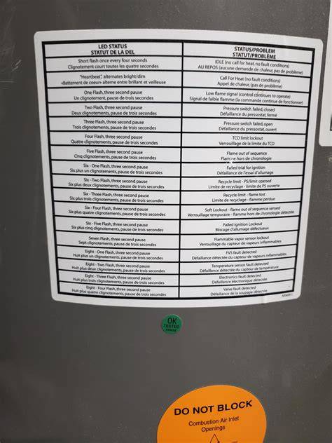 How to Read Your Rheem Error Codes