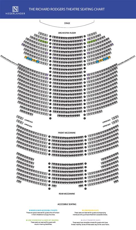 Richard Rogers Theater Seating Chart