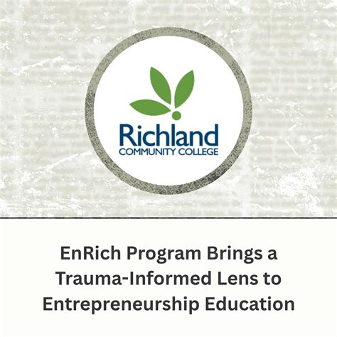 Richland Community College Course Catalog