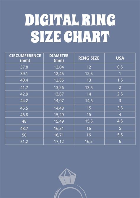 Ring Size Chart On Phone Screen