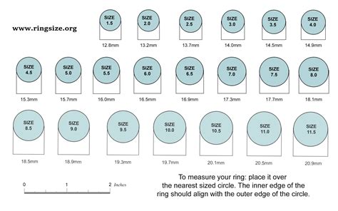 Ring Size Picture Chart