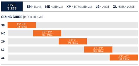 Ripley Rader Size Chart