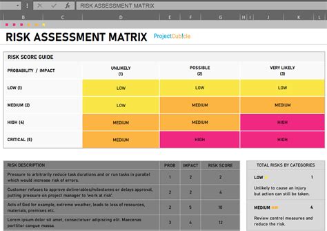 Risk Assessment Matrix Template Excel