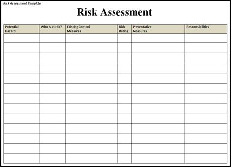 Risk Assessment Template Example