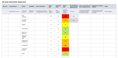 Risk Register Excel Template