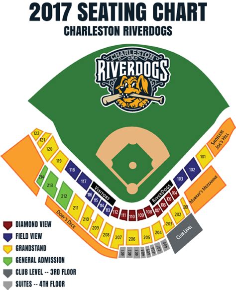 Riverdogs Seating Chart