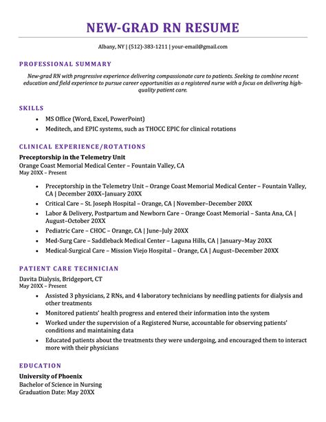 Rn New Grad Resume Template
