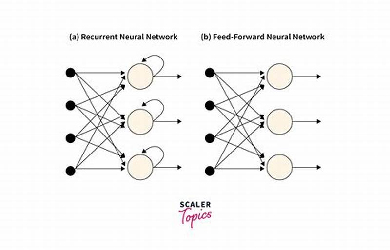 Rnn Full Form In Machine Learning