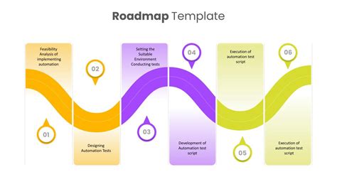 Road Map Powerpoint Template