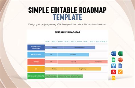 Roadmap Template Free Download