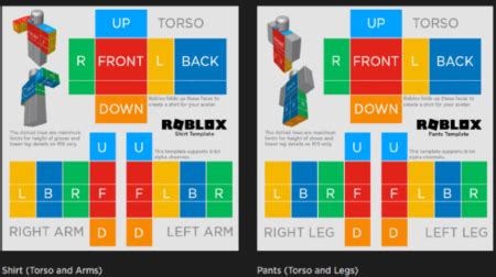 Roblox Skin Template