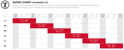 Rocky Mountain Size Chart
