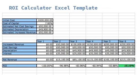 Roi Calculator Excel Template