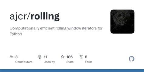 Rolling or sliding window iterator