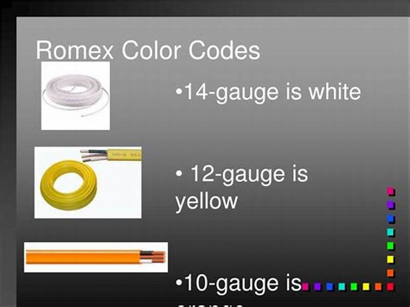 Romex Color Code Chart