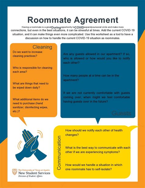 Roommate House Rules Template