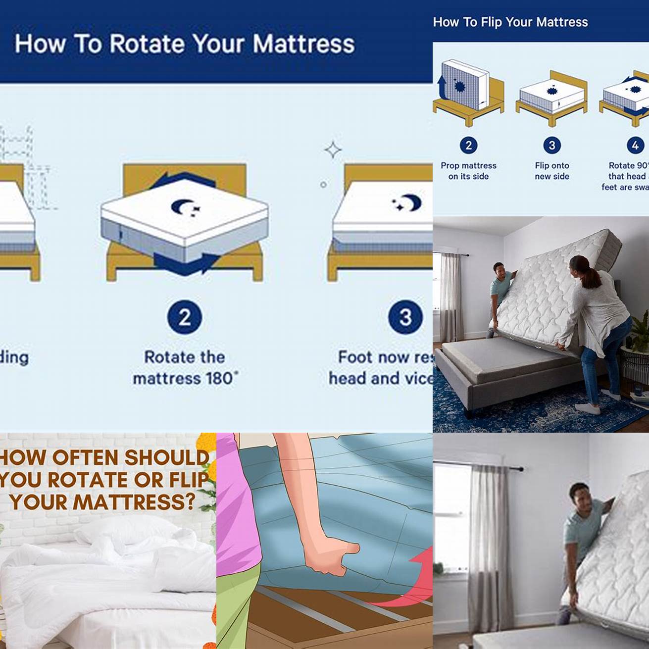 Rotate mattresses regularly