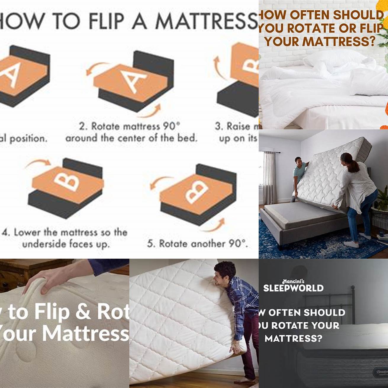 Rotating and flipping your mattress