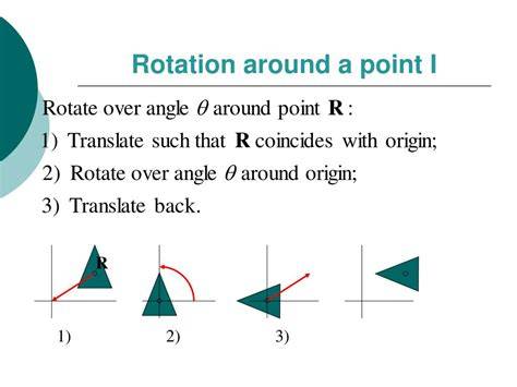 Rotating a point about another point 2D