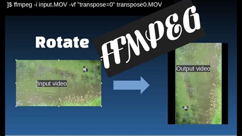 Rotating videos with FFmpeg closed