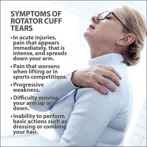 Rotator Cuff Tear Sympto… 