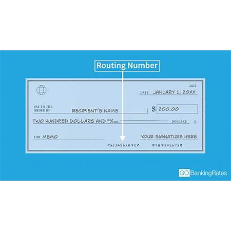Finding Routing Number