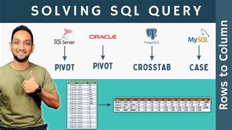 Row and Column in SQL