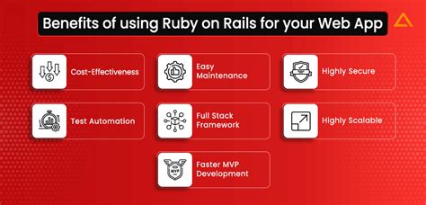 Ruby on Rails Callback what is difference between beforesave and beforecreate