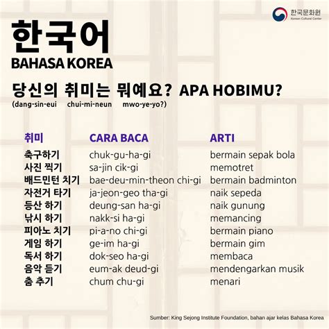 Rutin Berlatih Berbicara Bahasa Korea