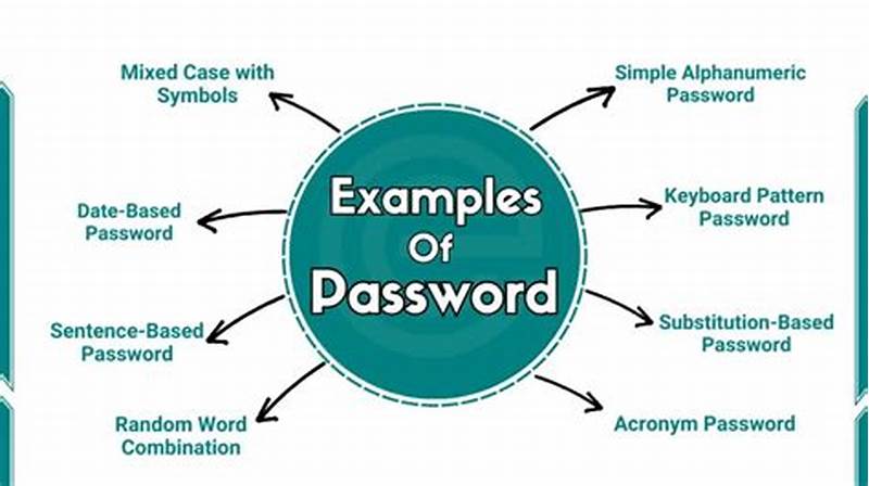 S Password Pattern