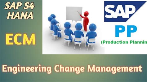 Change Management PPT