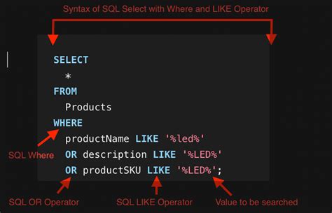 SQL SELECT WHERE field contains words