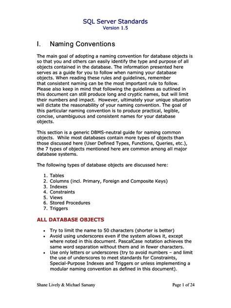 SQL Server Index Naming Conventions closed