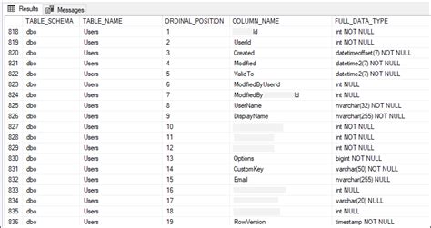 SQL statement to get column type
