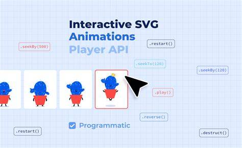 SVG Positioning