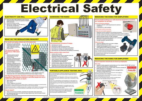 Safe Work Procedures for Electrical Safety
