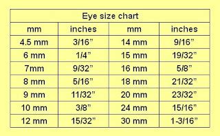 Safety Eyes Size Chart