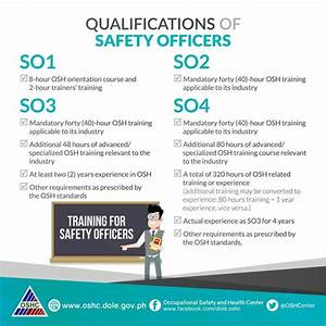 Safety Officer Training Center Manila