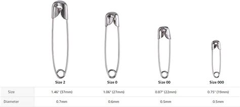 Safety pins sizes