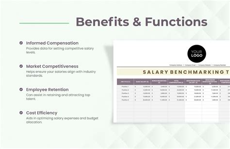 Salary Benchmarking Template