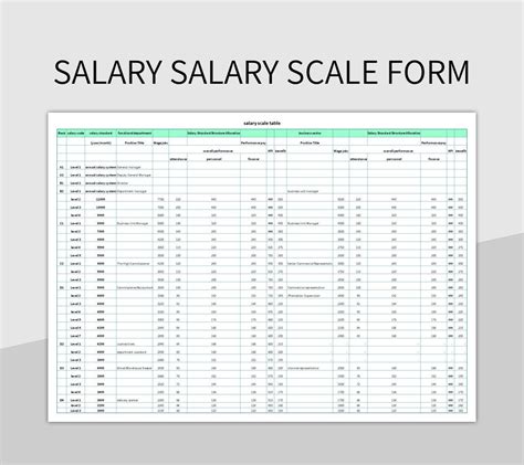 Salary Scale Template